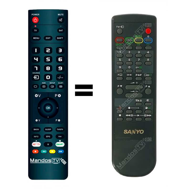 PLC-XU78 Mando A Distancia PROJECT. De SANYO