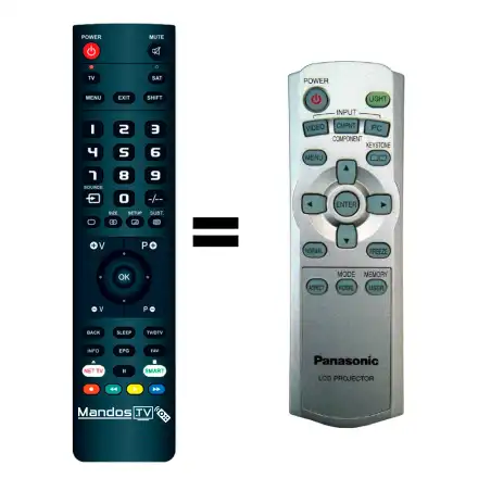 Mando a distancia original de Panasonic PT-AE700E