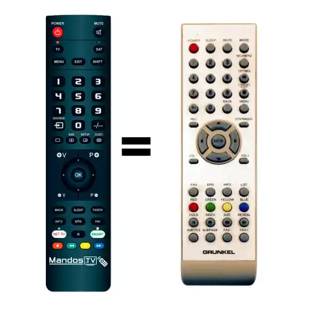 Mando a distancia GRUNKEL G3214S