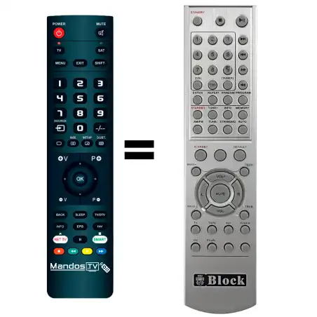 Mando a distancia AUDIOBLOCK V100 (V. 2)