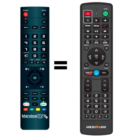 Mando a distancia MEDI@LINK M10