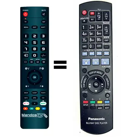 Mando a distancia original de Panasonic N2QAYB000380