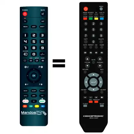 Mando a distancia original de Conceptronic CM3GP