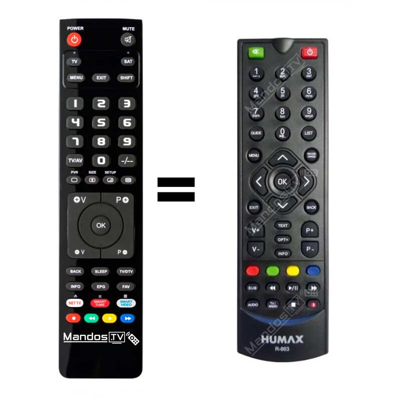 Humax Digital HD Fox, ricevitore satellitare digitale HD 1080P