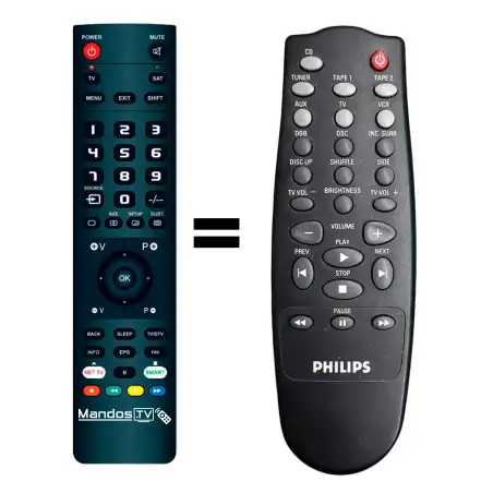 Mando a distancia original de Philips RC0781/01