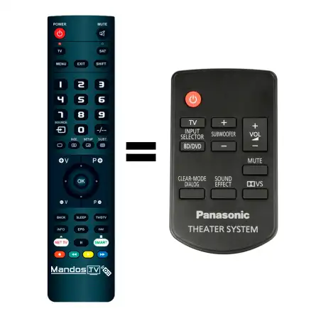 Mando a distancia original de PANASONIC SC-HTB500