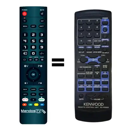 Mando a distancia original de KENWOOD RC-R0623