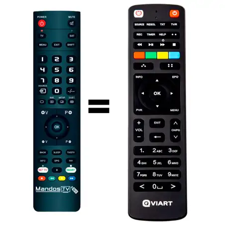Mando a distancia QVIART DUAL-4K