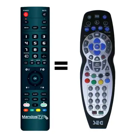 Mando a distancia original de SEG TOLEDO