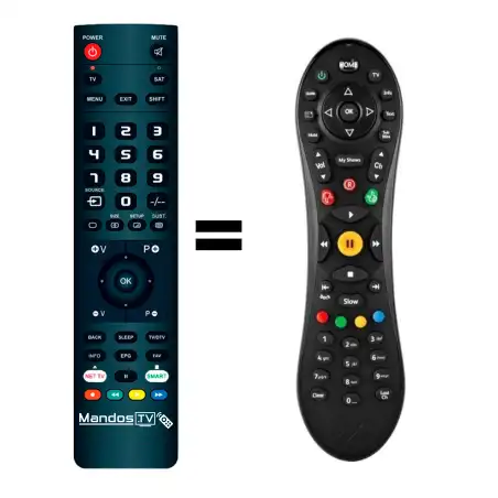 Mando a distancia original de Virgin-media TIVO