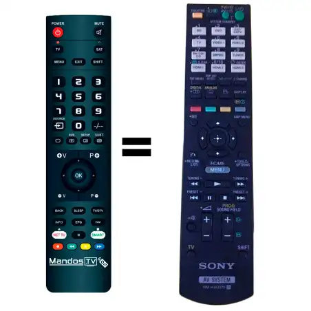 Mando a distancia original de SONY RM-AAU075
