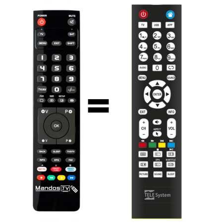 Smart28 ᐅ Mando a distancia para TV TELESYSTEM 【SMART28 LS09 T2S2HEVC】