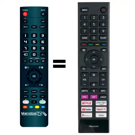 Mando a distancia HISENSE 43E77HQ