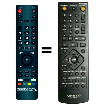 Mando a distancia original de Onkyo DV-SP406