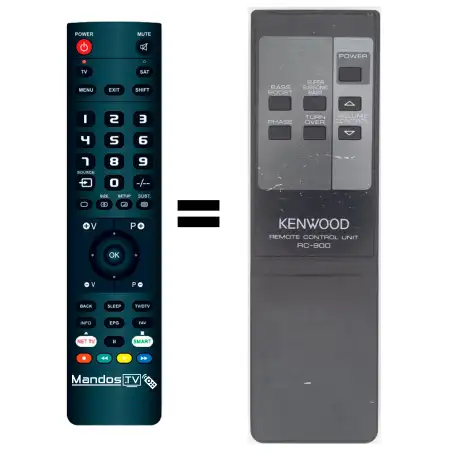 Mando a distancia original de KENWOOD SW-700