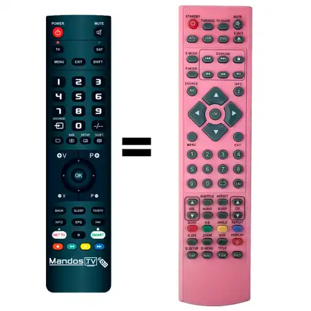 Mando a distancia original de Blaupunkt XMU-RMC-0034-ROSE