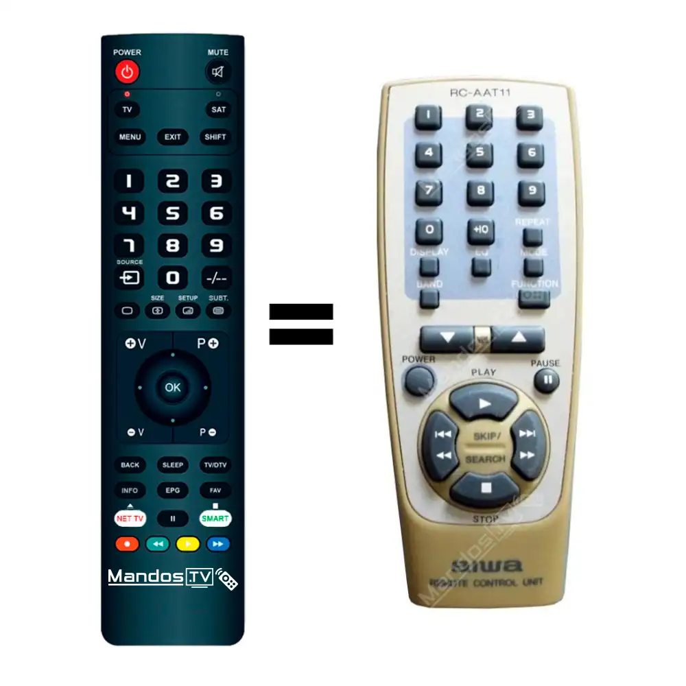 アイワ オーディオリモコン RC-AAT11 アイワ オーディオリモコン RC-AAT11ITE-215 - メルカリ