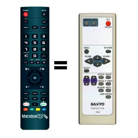 Mando a distancia original de SANYO PLC-XL45