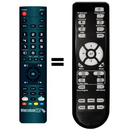 Mando a distancia OPTOMA HD-83