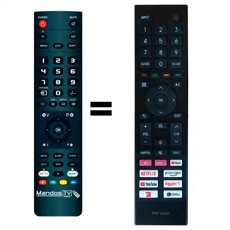 Mando a distancia original de Hisense 40A4EG