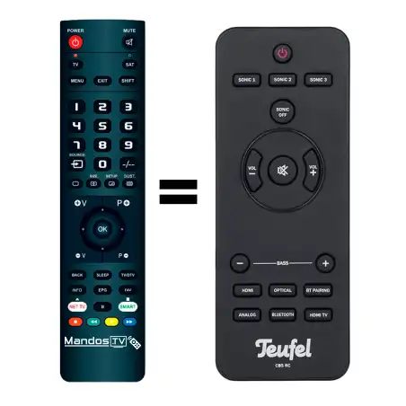Mando a distancia original de Teufel CINEBASE-SOUNDDECK