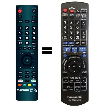 Mando a distancia original de Panasonic SA-BX500