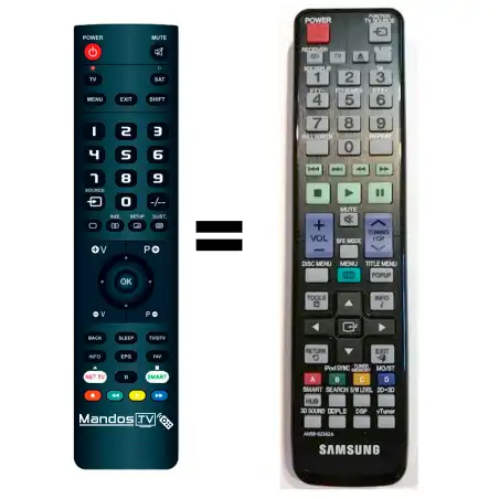 Mando a distancia original de Samsung HT-D5550