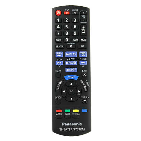Mando a distancia PANASONIC SCBTT105