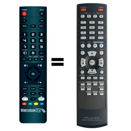 Mando a distancia WHARFEDALE AVR-5110