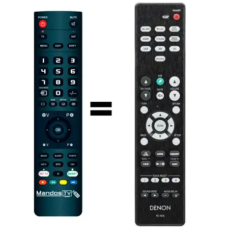 Mando a distancia DENON RC-1216