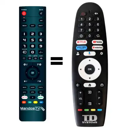 Mando a distancia TD SYSTEMS PRIME50K20GLE