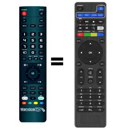 Mando a distancia EDISION EDI-RCU-2