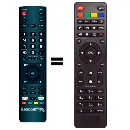 Mando a distancia MEDI@LINK RCU-2