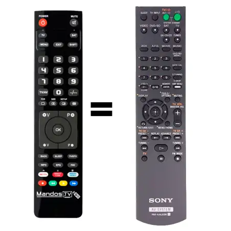 Mando a distancia original de SONY RM-AAU026
