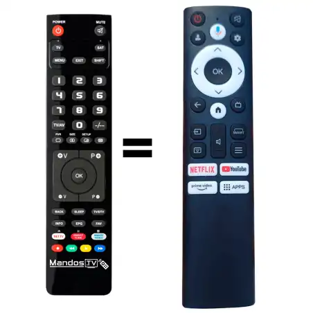 Mando a distancia PEAQ PTV43GQU-5024T