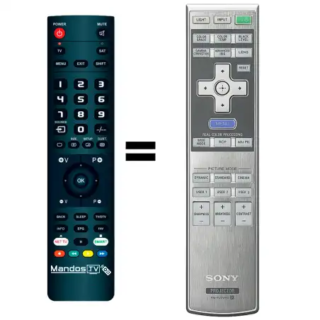 Mando a distancia original de SONY RM-PJW60