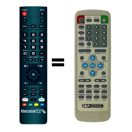 Mando a distancia original de Acoustic Solutions WN-698