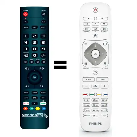 Mando a distancia original de PHILIPS 22PFL3517H/12