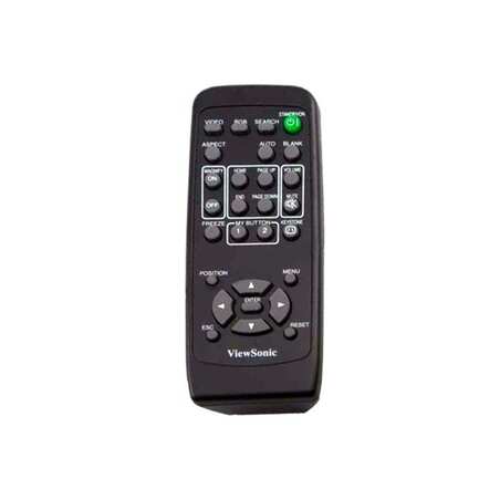 Mando a distancia VIEWSONIC PJ656