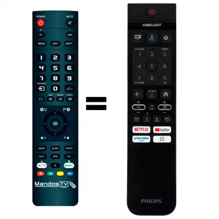 Mando a distancia original de Philips 65OLED909/12