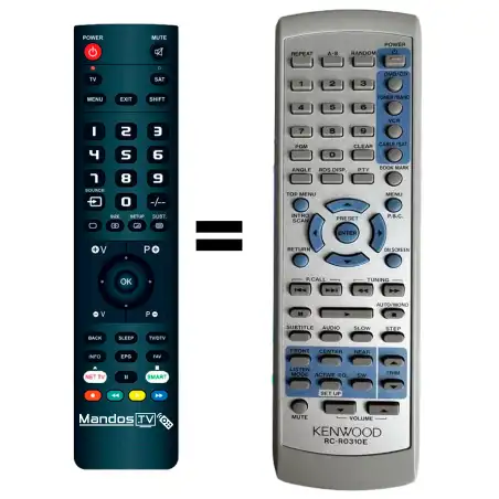 Mando a distancia KENWOOD DVR-6200