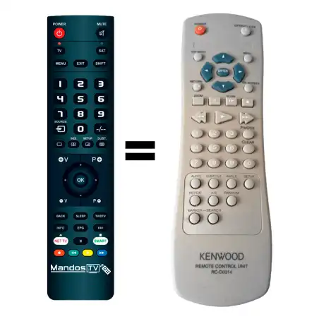 Mando a distancia original de KENWOOD RC-D0314