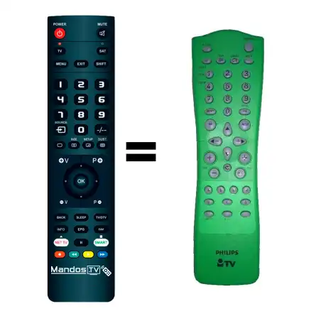 Mando a distancia original de Philips GREEN MASTER