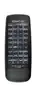 Mando HI-FI RC-P0601 de KENWOOD