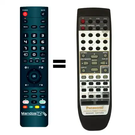 Mando a distancia original de Panasonic SA-HE70
