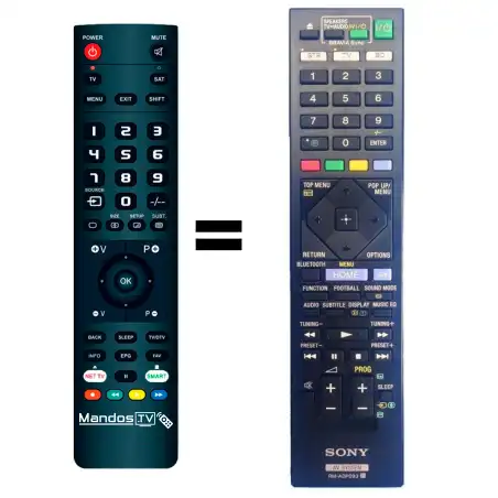 Mando a distancia original de SONY RM-ADP093