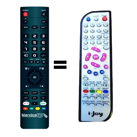 Mando a distancia original de I-joy I-VISION DVD-TDRX5