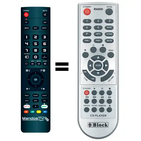 Mando a distancia AUDIOBLOCK MHF700