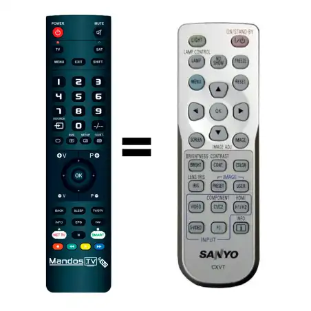 Mando a distancia original de SANYO PLV-Z5