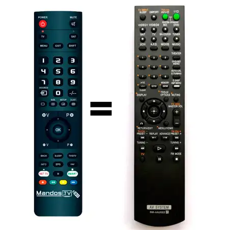 Mando a distancia original de SONY RM-AAU022